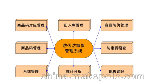 双鱼座：神秘与梦想的化身