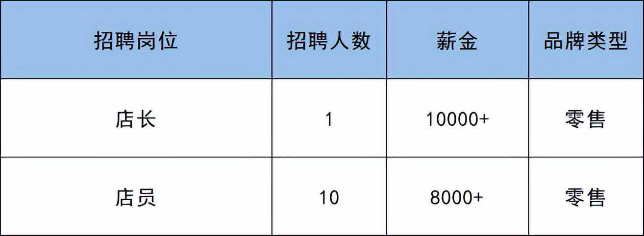 64岁男子因血糖过高死亡，医生提醒：这3种素食，糖友需尽量少吃