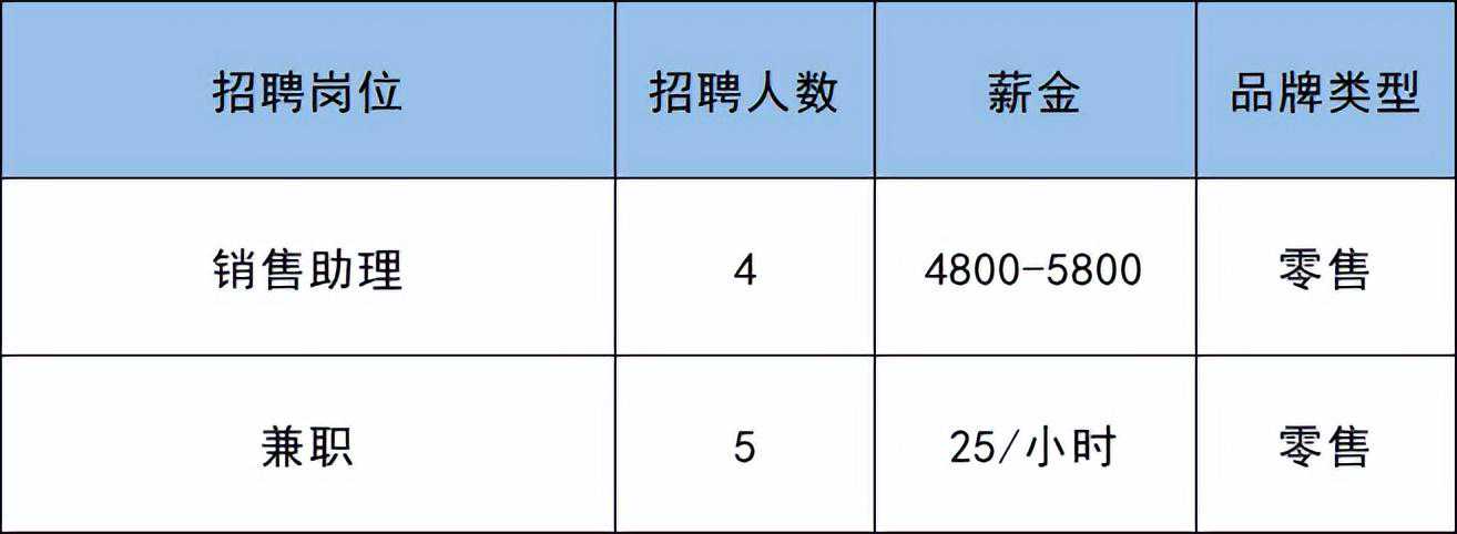 女子买二手首饰！鉴定为英国皇室失窃品_‌35