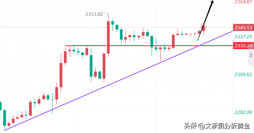 磨牙说梦话常常腿抽筋，原来是肝不好，如何通过养肝来促进睡眠？