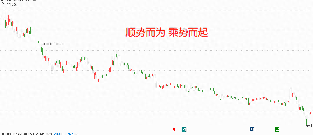 2025132期双色球：红球号码的邻码消失了，隔期号码也是两期不见