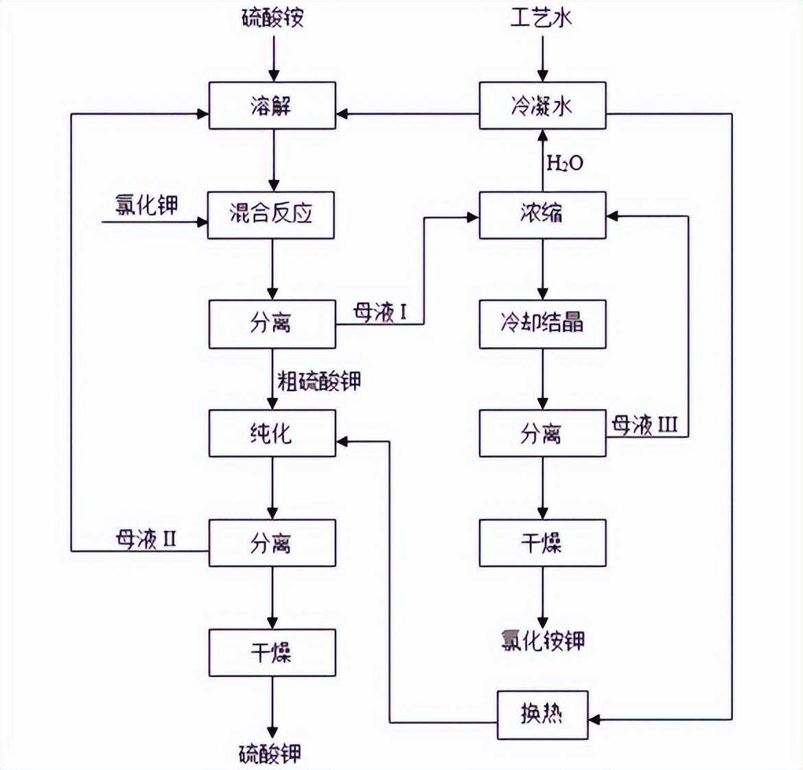 感觉DeepSeek “算命”很准？原因是……
