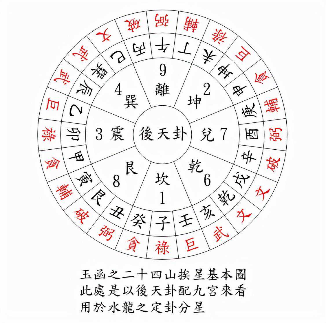 情感占卜：10月，你的感情运势如何？