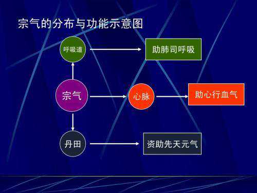 女人克夫？样貌再美，这几种迹象预示婚姻危机！