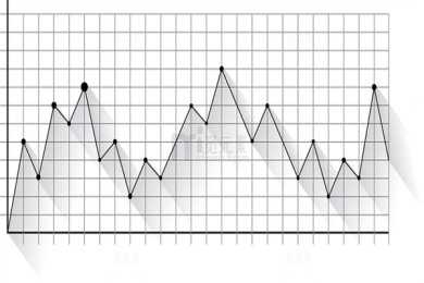 4月4日，属兔人能否迎来事业大转机？