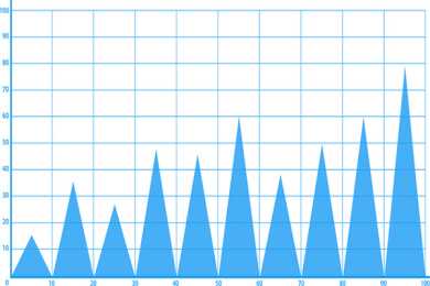 鱼为灵，水主财，有水有鱼财富来