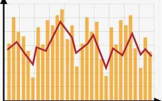 你是否适合创业？ 测试你成功的10道智力题